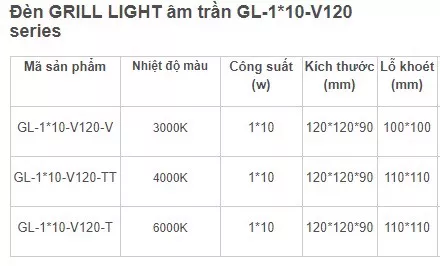 Đèn Grill Light Đơn Kingled