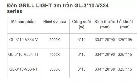 Đèn Grill Light Ba Kingled